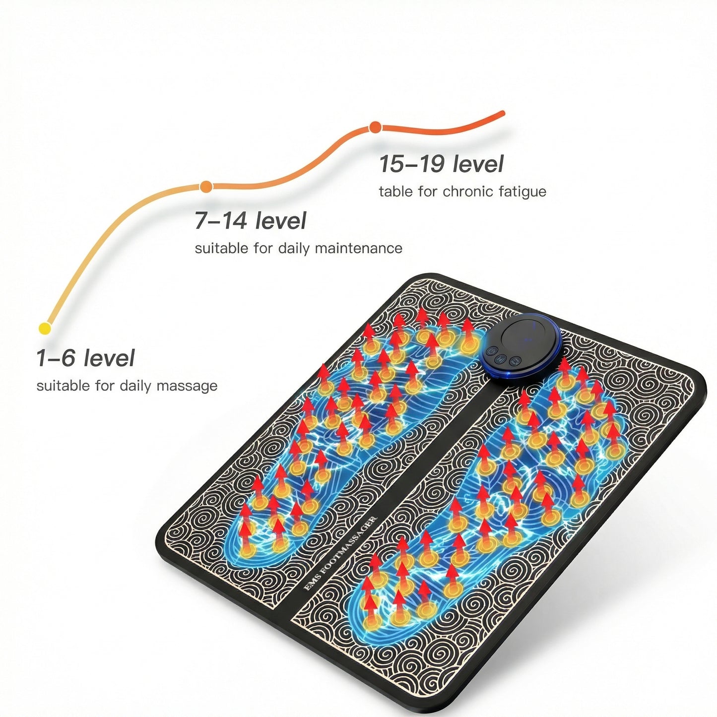 SootheStep Pro
