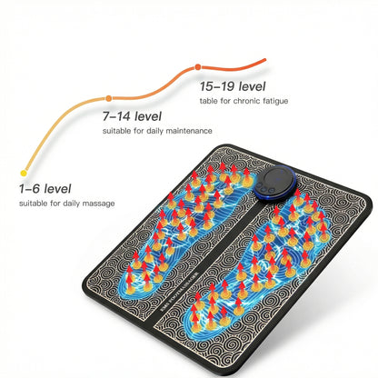 SootheStep Pro