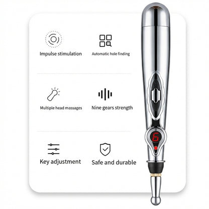 AcuFlow Pen
