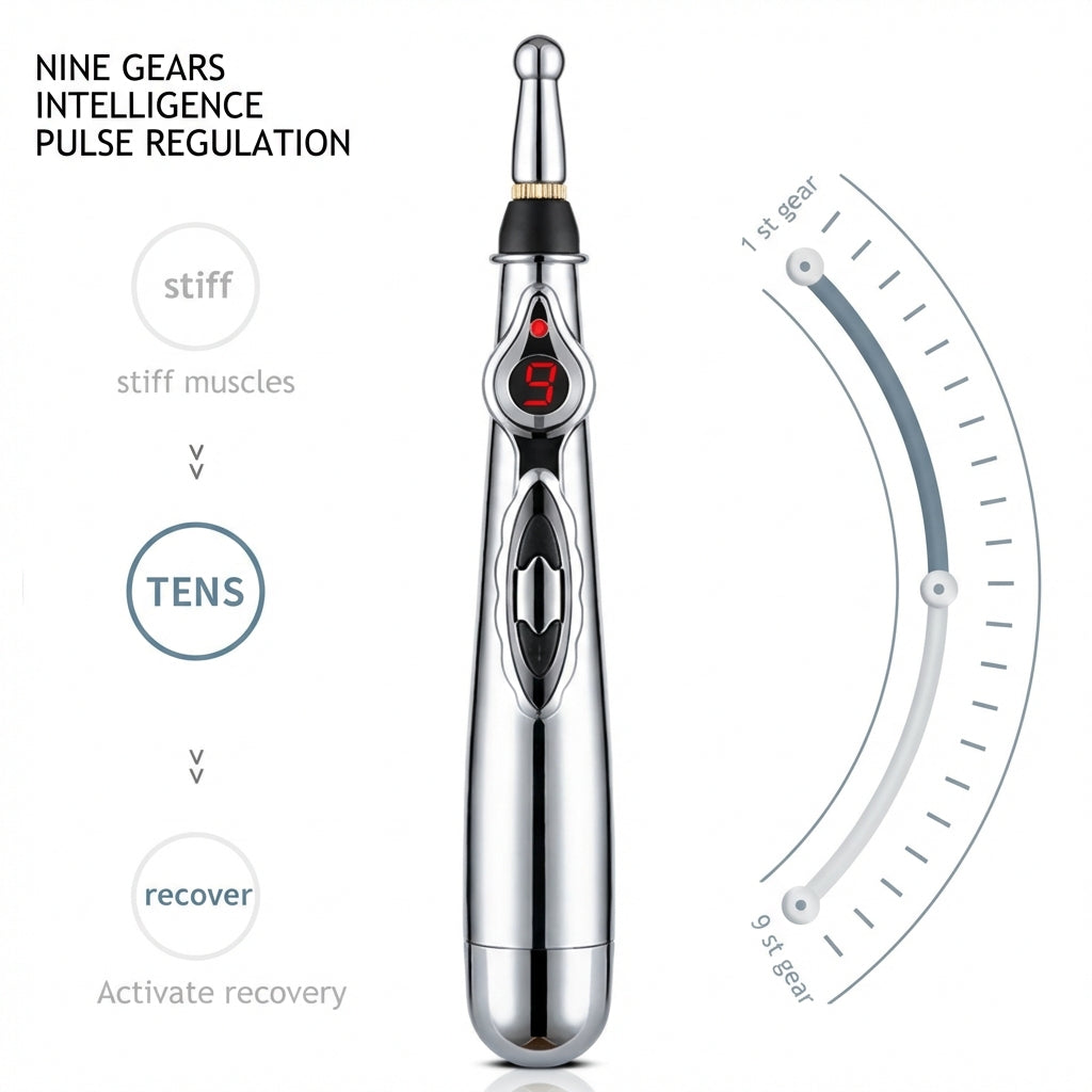 AcuFlow Pen