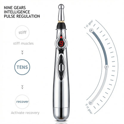 AcuFlow Pen