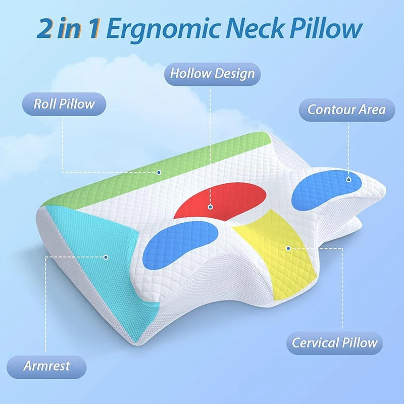 ComfortCurve Memory Pillow