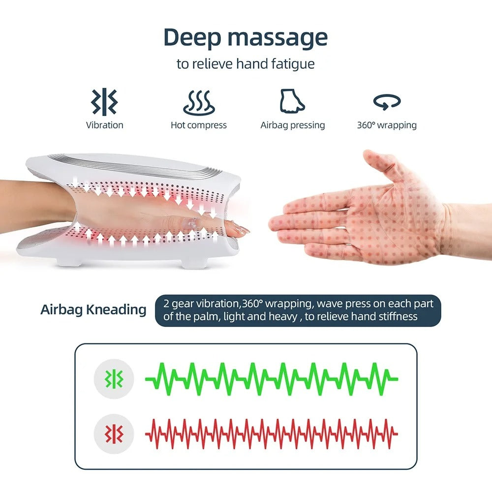 AeroTouch Hand Massager