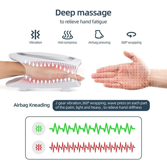 AeroTouch Hand Massager