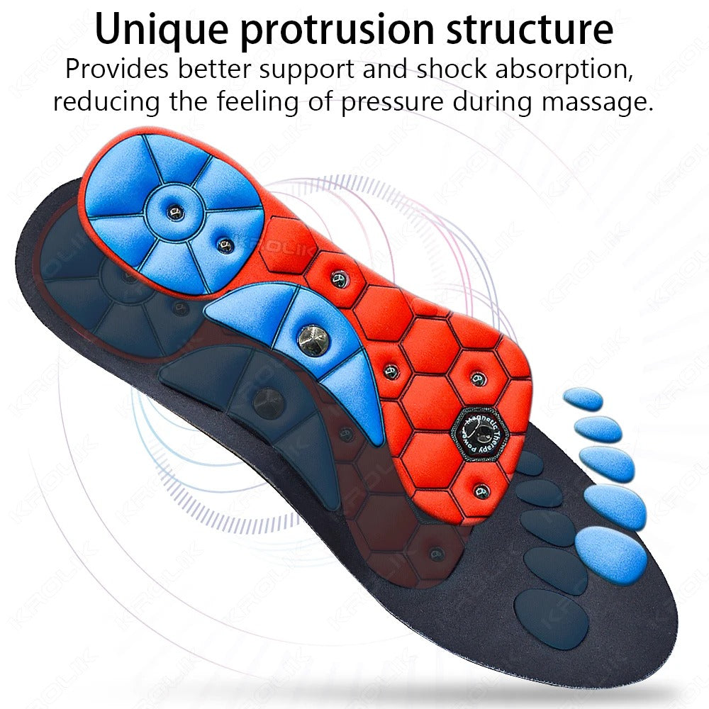 BioBalance Reflex Insoles