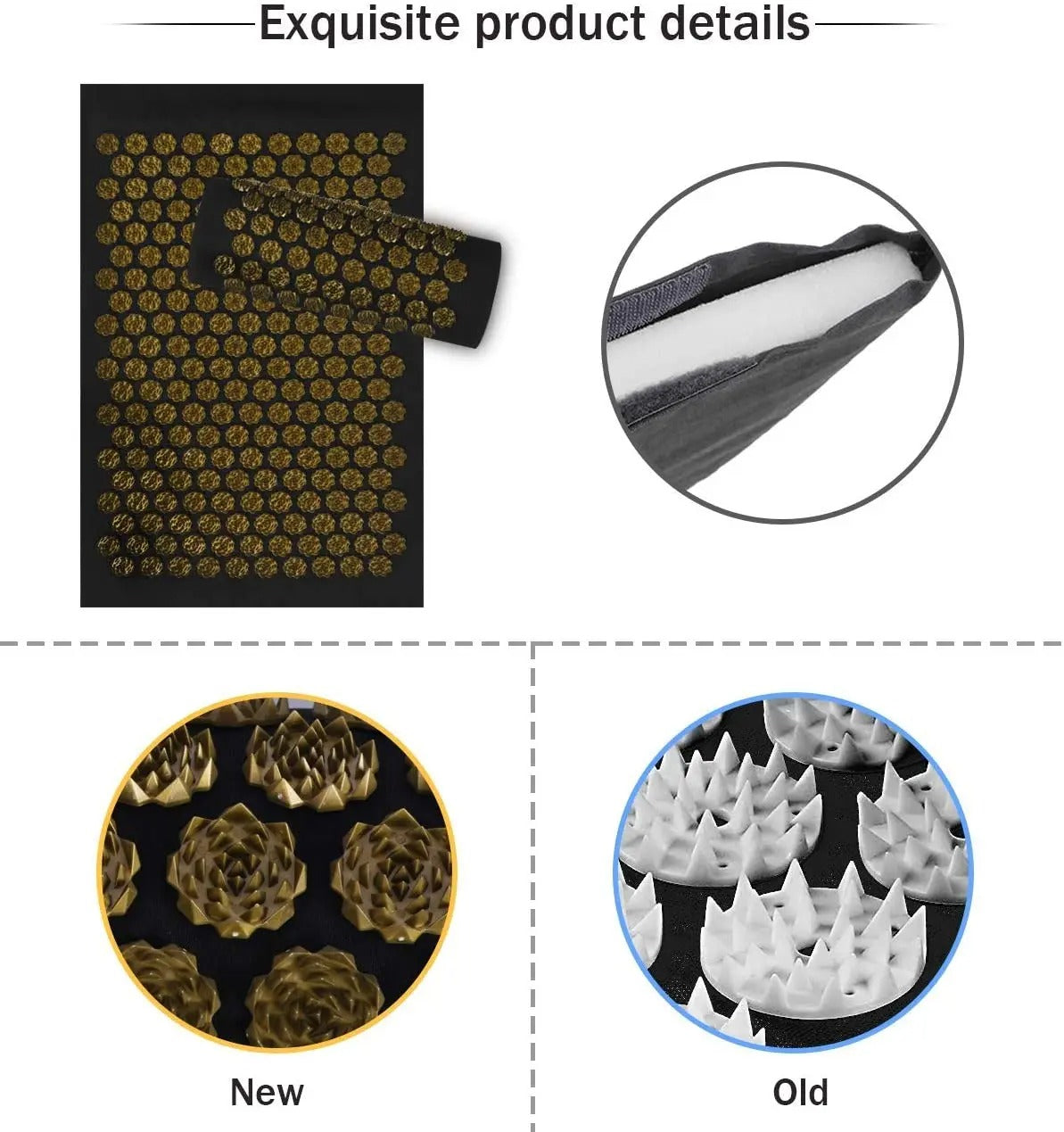 ZenFlow Acupressure Mat