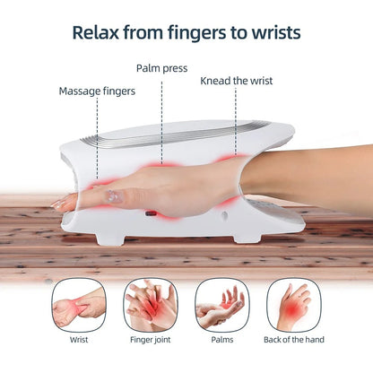 AeroTouch Hand Massager