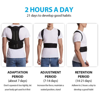 AlignPro Posture Corrector